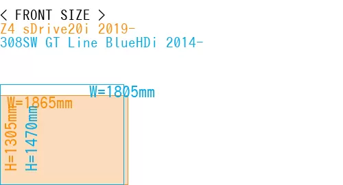 #Z4 sDrive20i 2019- + 308SW GT Line BlueHDi 2014-